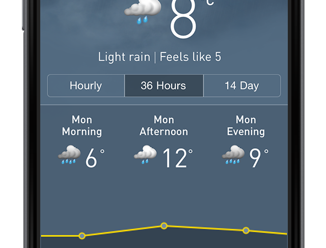 Weather Network iPhone app.png