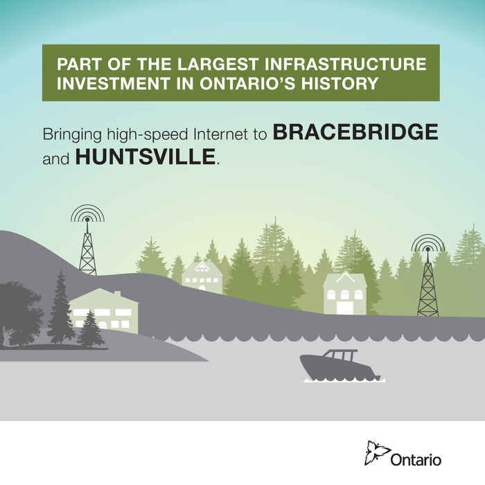 Bracebridge, Huntsville fibre optic.jpg