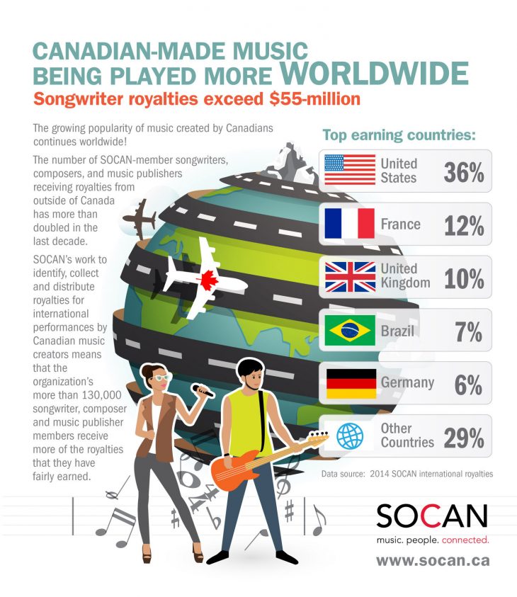Socan image.jpg