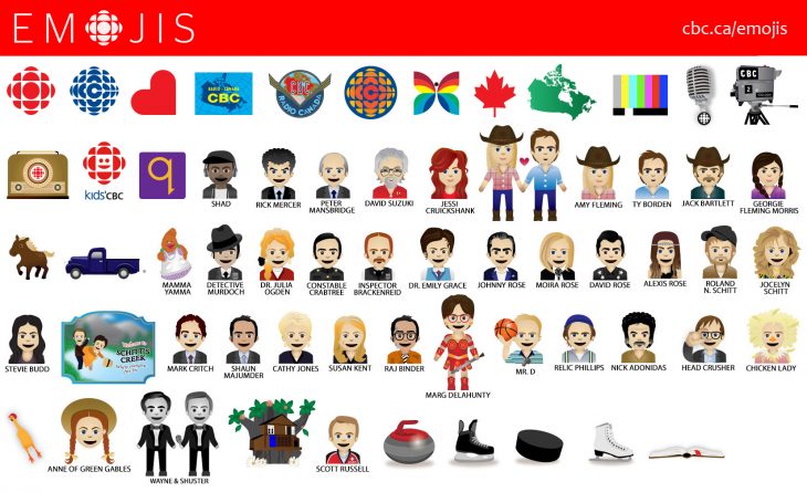 CBC Emoji Keyboard.jpg