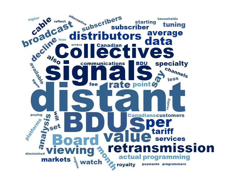 distant signal word cloud best.jpg