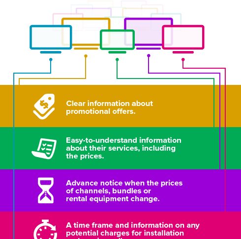 160401_TV_CODE_INFOGRAPHIC-EN-Fin02 (1).jpg