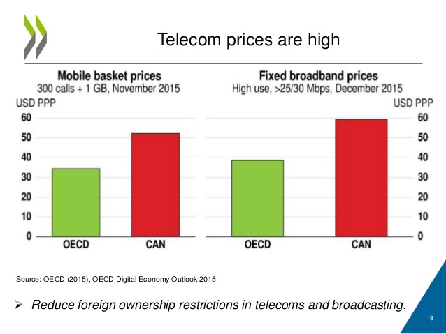 OECD report 2016.jpg