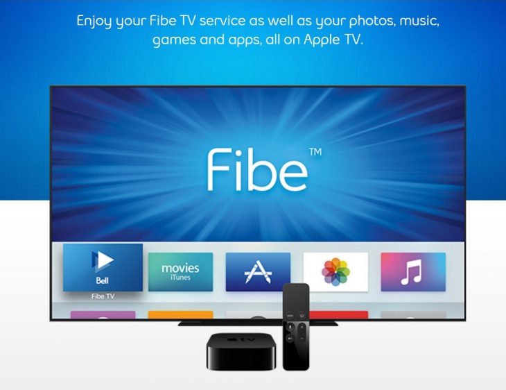 fibe apple tv.jpg
