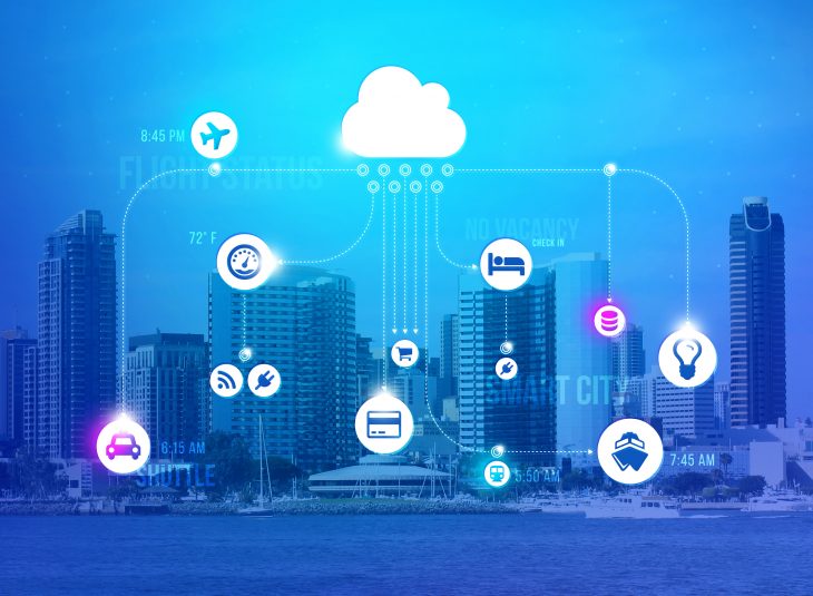 ICTC digital innovation measure.jpg