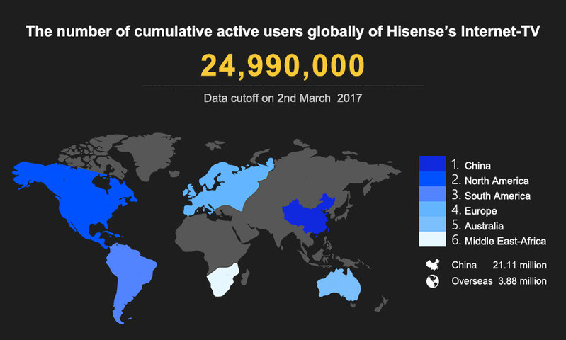 Hisense U.S. launch.jpg