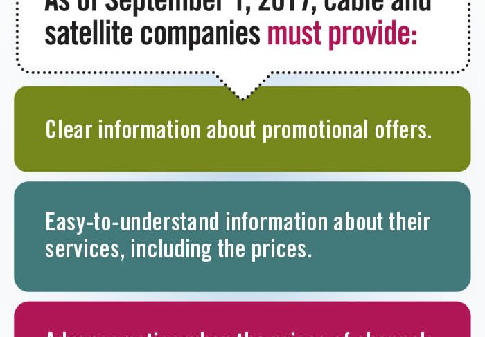 139_TV_Code_Infographic-Web-700px_EN.jpg