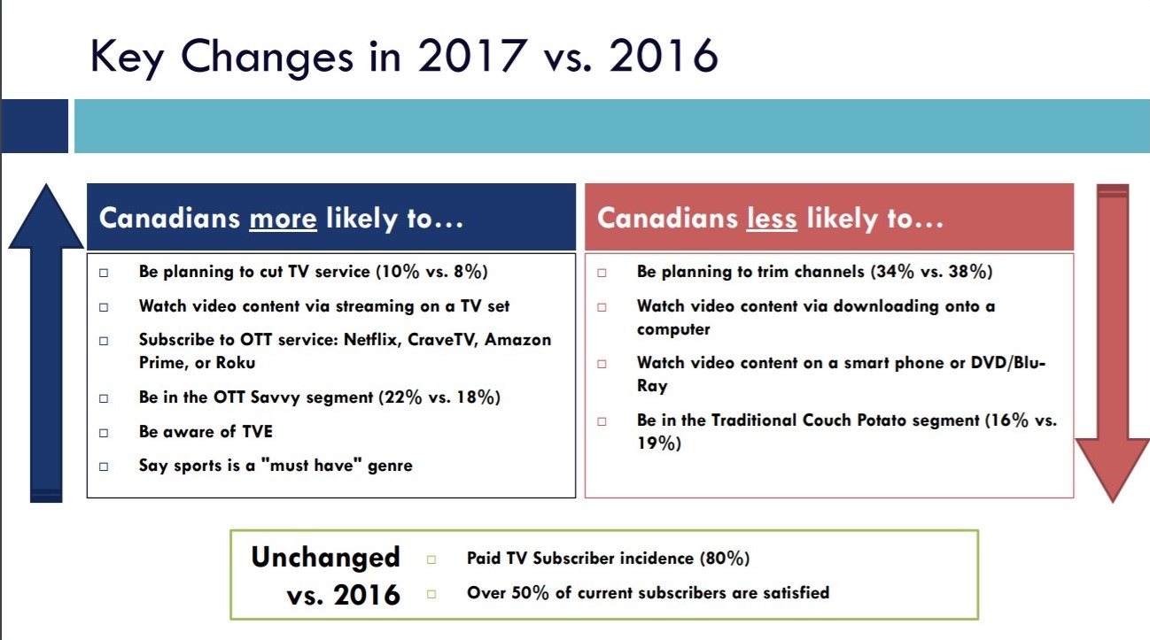 hendren ctam slide.jpg