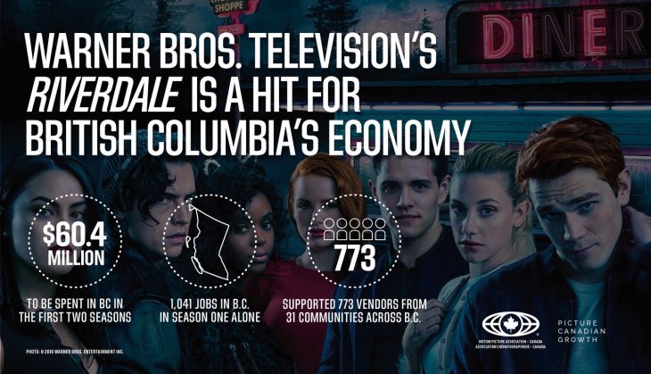 Riverdale.jpg