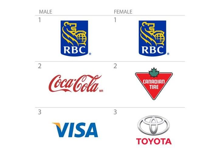 srg graphic.jpg