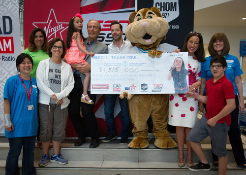Caring for Kids Radiothon 2018.jpg