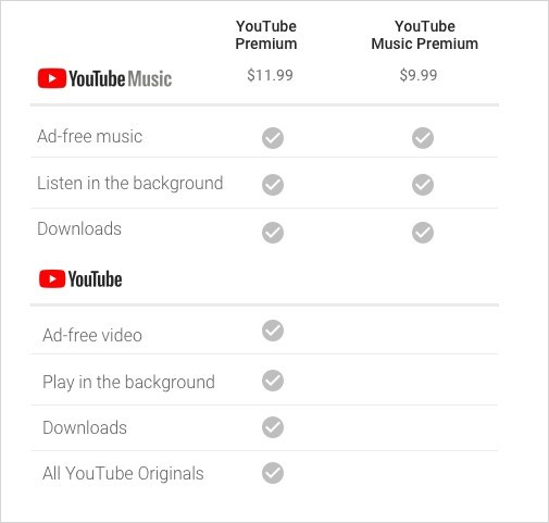 YouTube Music.jpg