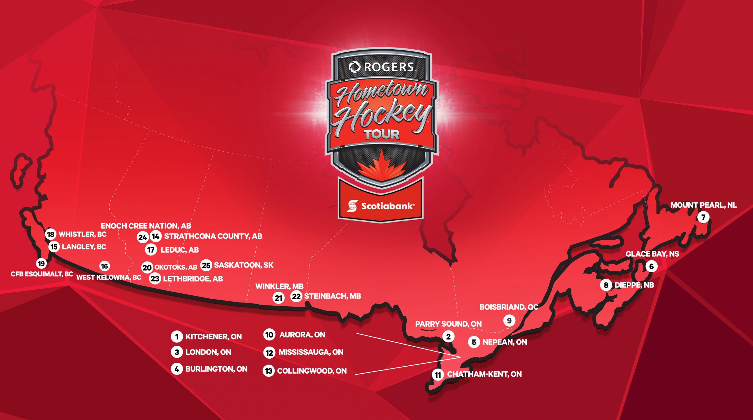 Rogers Hometwon Hockey 2018-19.jpg