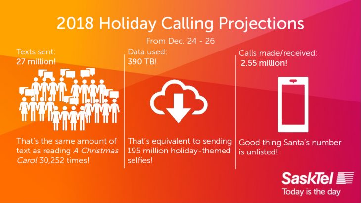 SaskTel 2018 Holiday calling.jpg