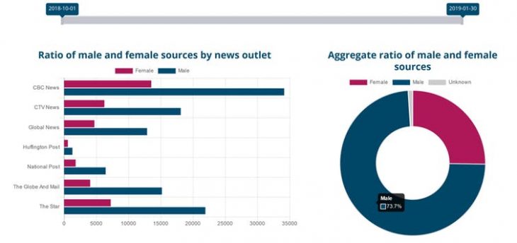 gender gap illo.jpg