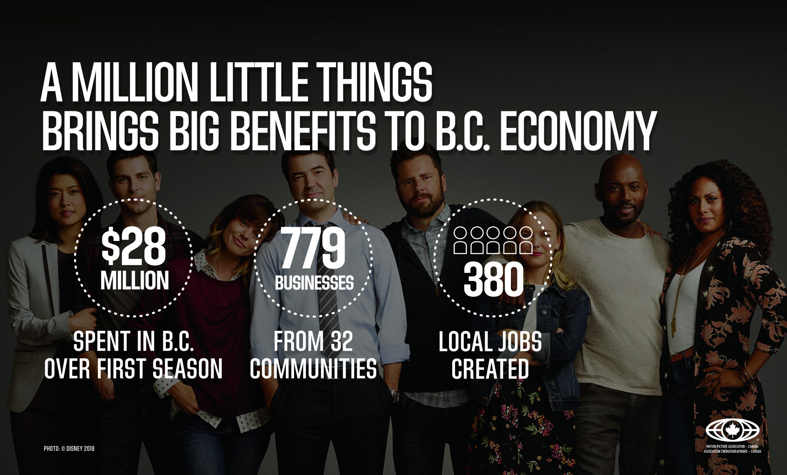 A Million Little Things graphic.jpg