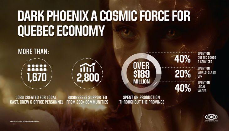 Dark Phoenix Infographic.jpg