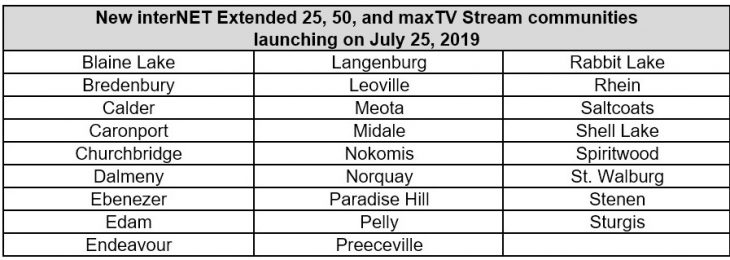 Sasktel little towns.jpg