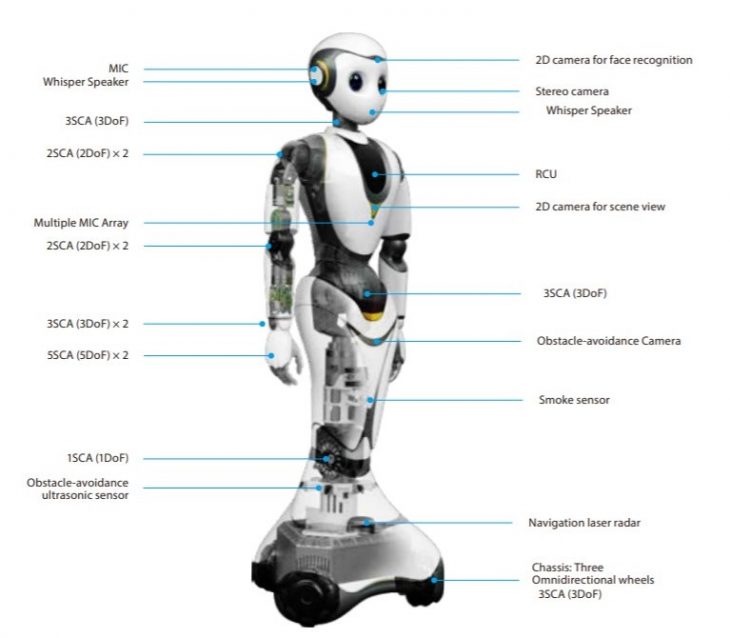 5g cloudminds robot.jpg