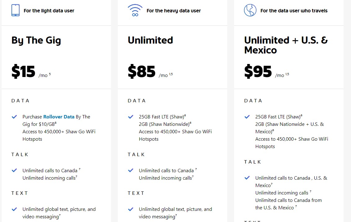 Shaw launches mobile for its wired B.C. and Alberta customers at 45