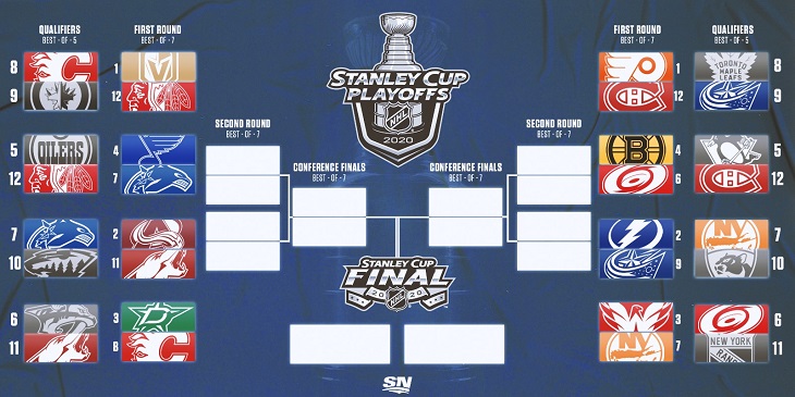 Sportsnet announces schedule for Stanley Cup Playoffs first round - Cartt.ca